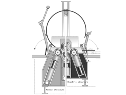 4-Roll Plate Bending Machine